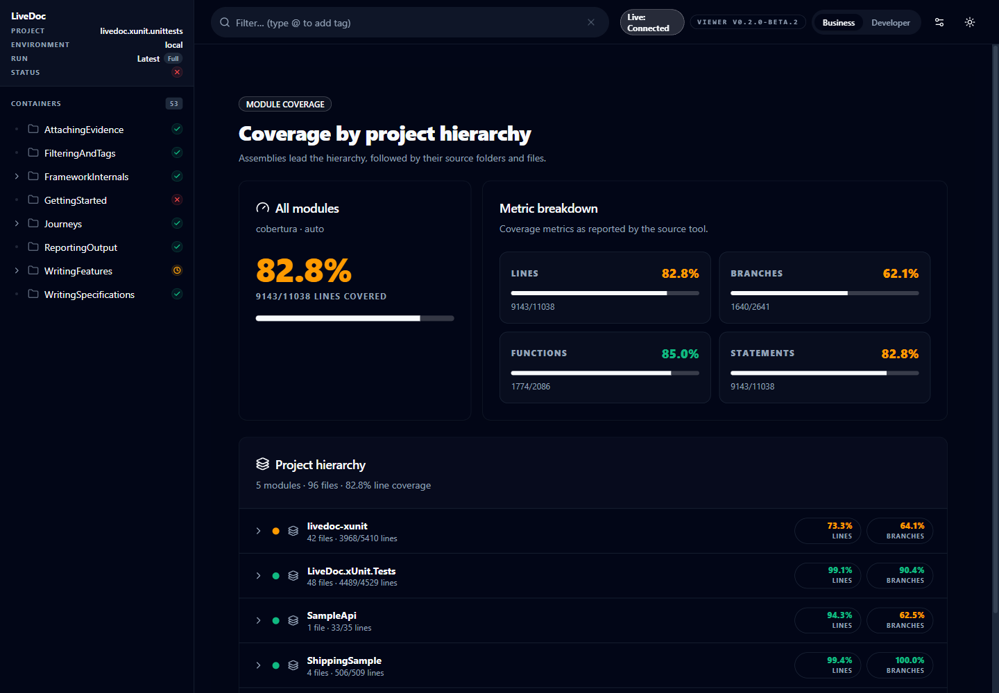 LiveDoc code coverage explorer