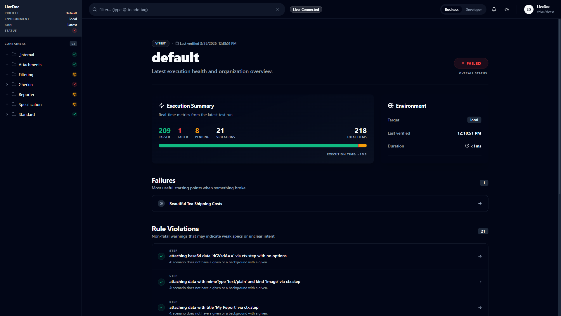 LiveDoc Viewer Dashboard