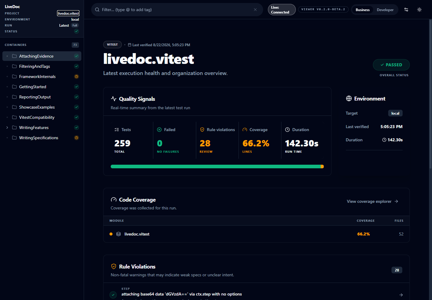 Viewer Populated with Results