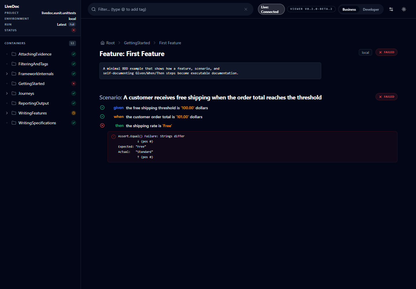 LiveDoc Viewer — Beautiful Tea Shipping Costs scenario with given/when/then steps and examples table